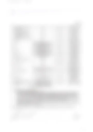 Page 16 of the analysis file; a permanently blurred preview.