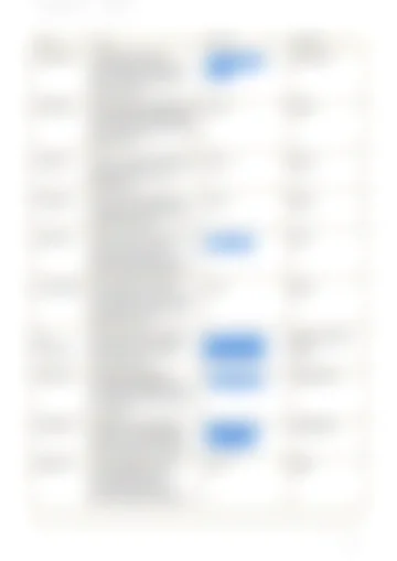 Page 24 of the analysis file; a permanently blurred preview.